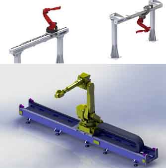 七轴喷涂机器人